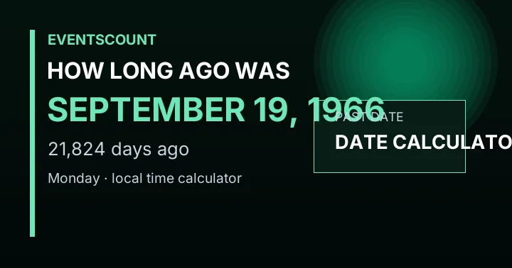 How Long Ago Was September 19, 1966?