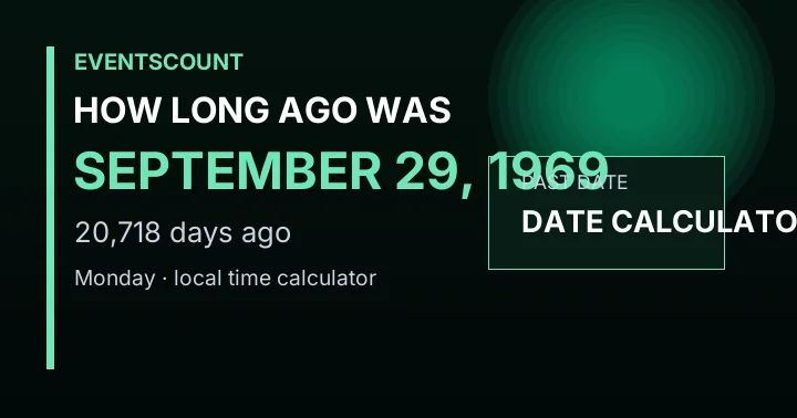 How Long Ago Was September 29, 1969?