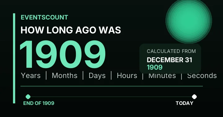 How Long Ago Was 1909?
