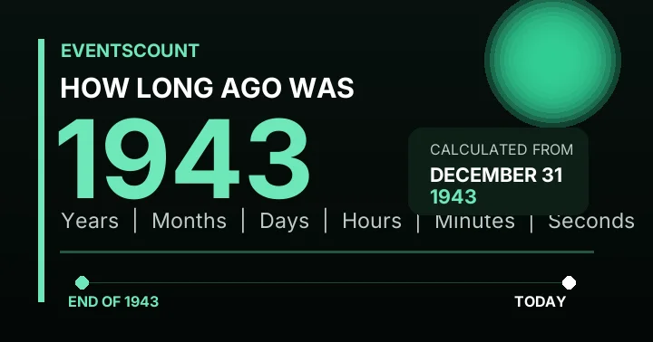 How Long Ago Was 1943?