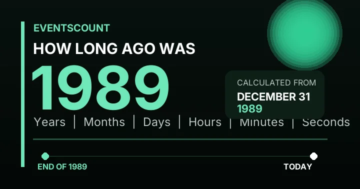 How Long Ago Was 1989?