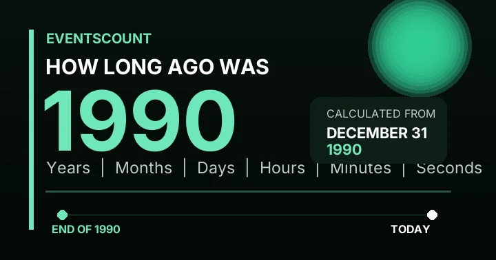 How Long Ago Was 1990?