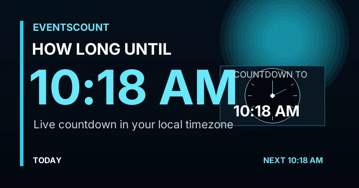 How Long Until 10:18 AM?
