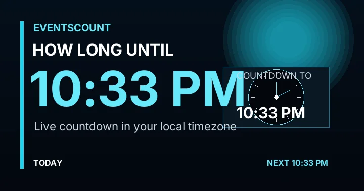 How Long Until 10:33 PM?