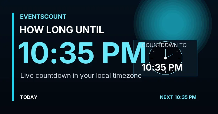 How Long Until 10:35 PM?