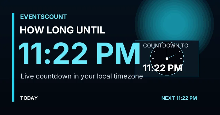 How Long Until 11:22 PM?