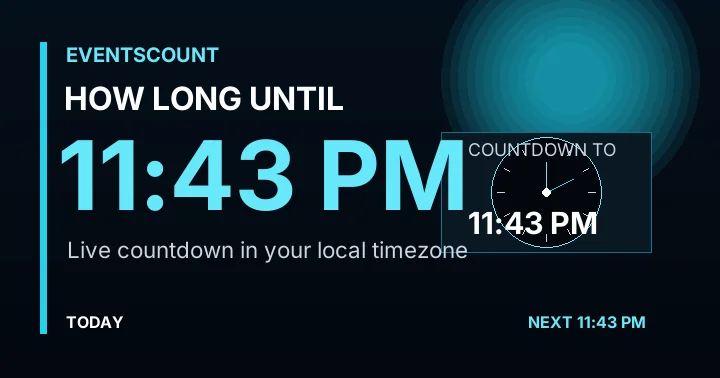 How Long Until 11:43 PM?