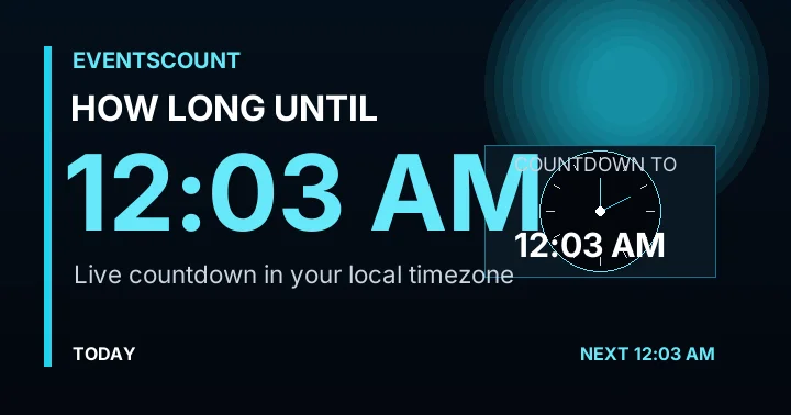 How Long Until 12:03 AM?