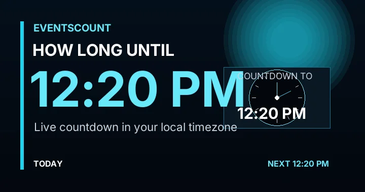 How Long Until 12:20 PM?