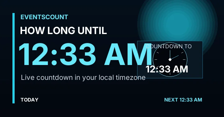 How Long Until 12:33 AM?