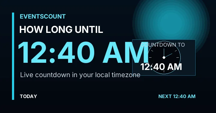 How Long Until 12:40 AM?