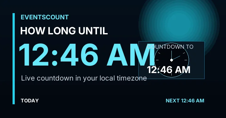 How Long Until 12:46 AM?