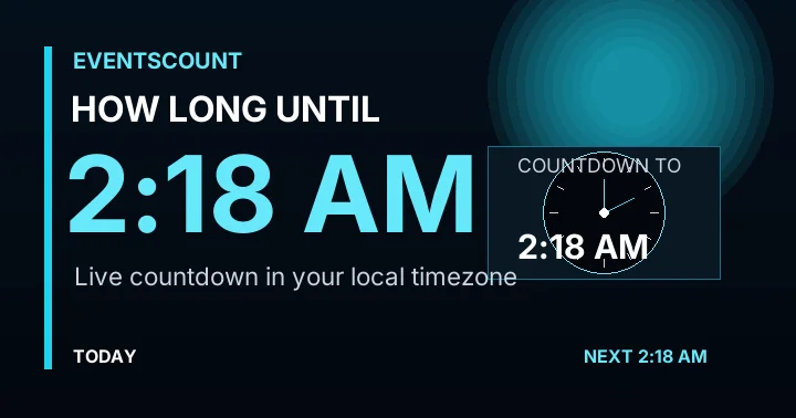 How Long Until 2:18 AM?