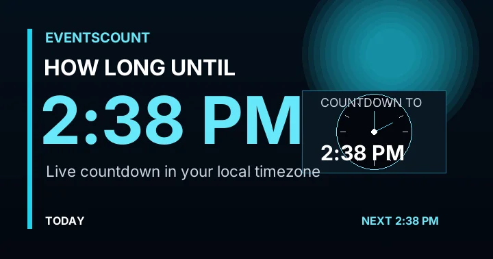 How Long Until 2:38 PM?