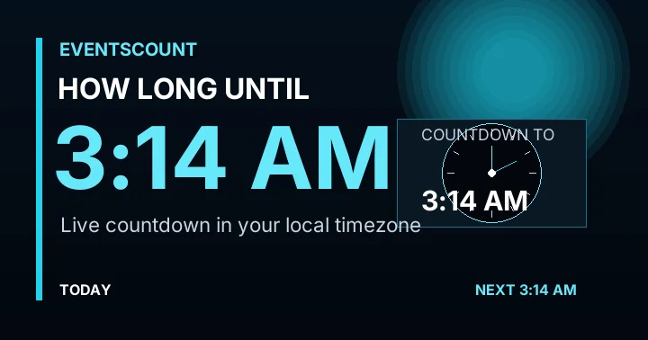 How Long Until 3:14 AM?