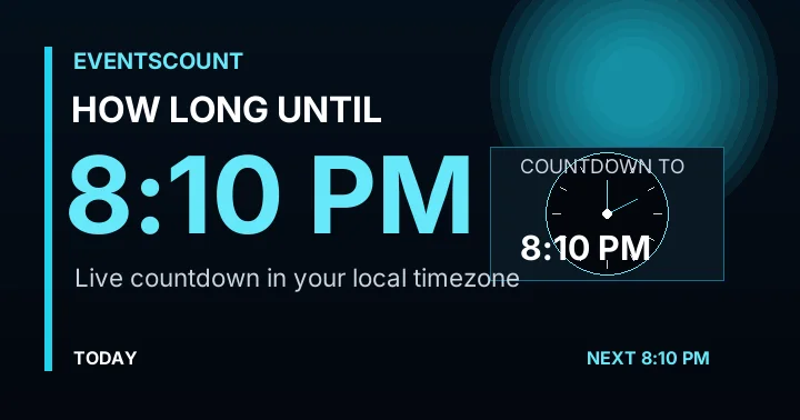 How Long Until 8:10 PM?