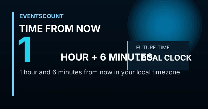 1 Hour 6 Minutes From Now