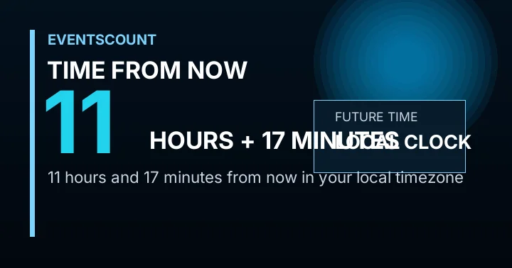 11 Hours 17 Minutes From Now
