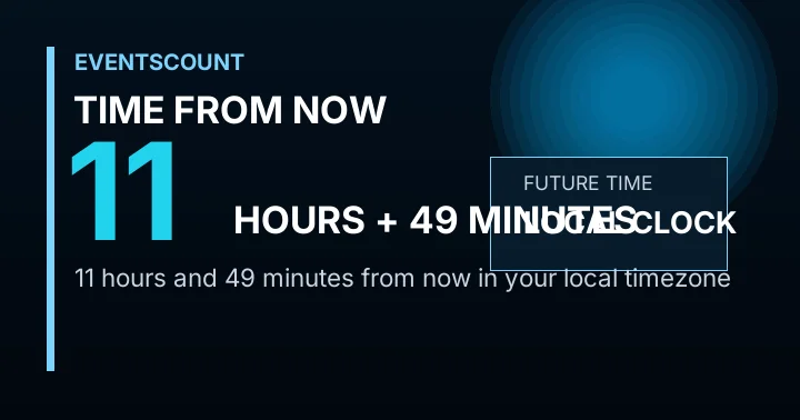 11 Hours 49 Minutes From Now