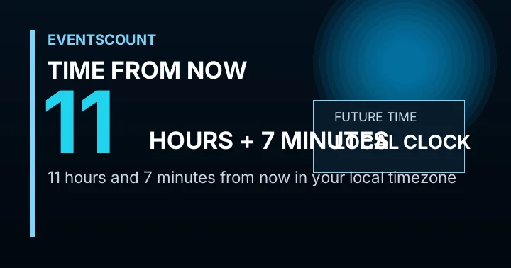 11 Hours 7 Minutes From Now