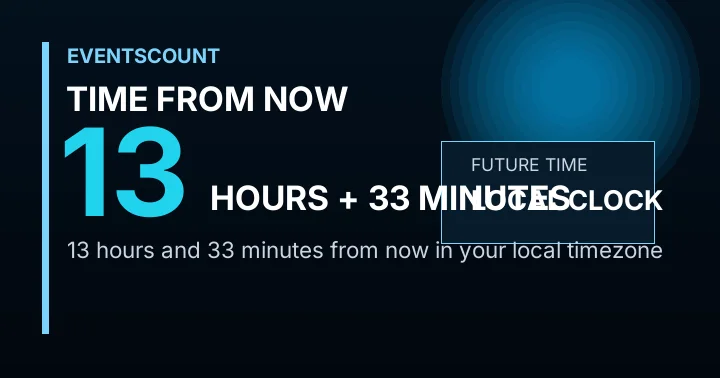 13 Hours 33 Minutes From Now
