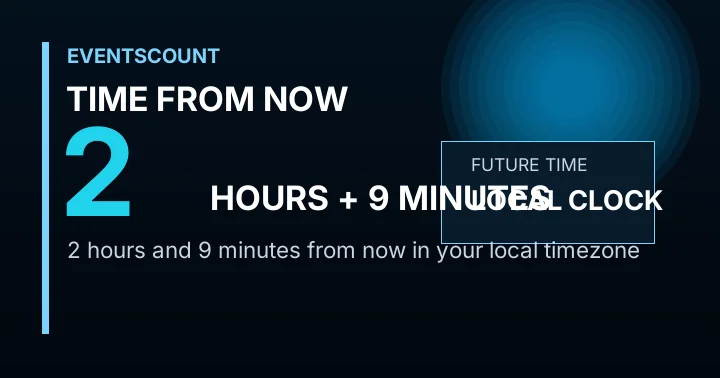 2 Hours 9 Minutes From Now