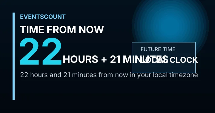 22 Hours 21 Minutes From Now