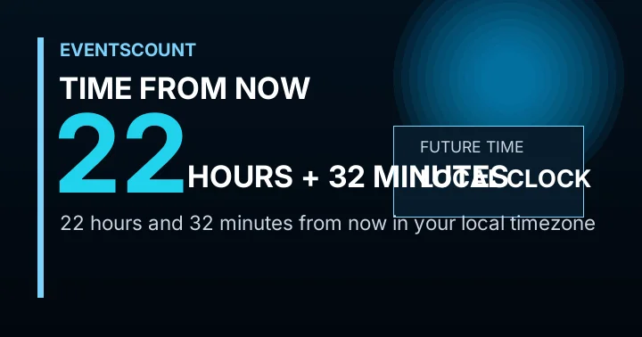 22 Hours 32 Minutes From Now