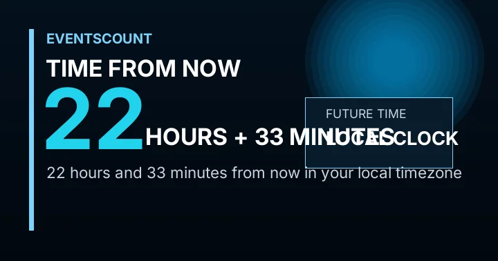 22 Hours 33 Minutes From Now