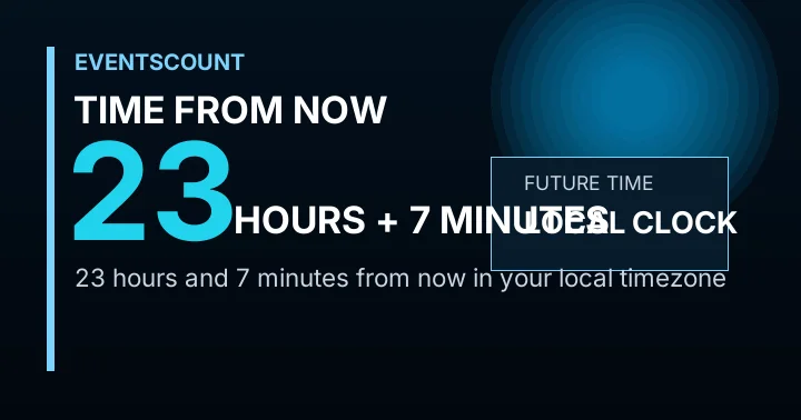 23 Hours 7 Minutes From Now
