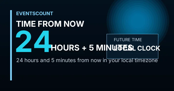 24 Hours 5 Minutes From Now