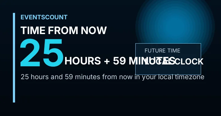 25 Hours 59 Minutes From Now