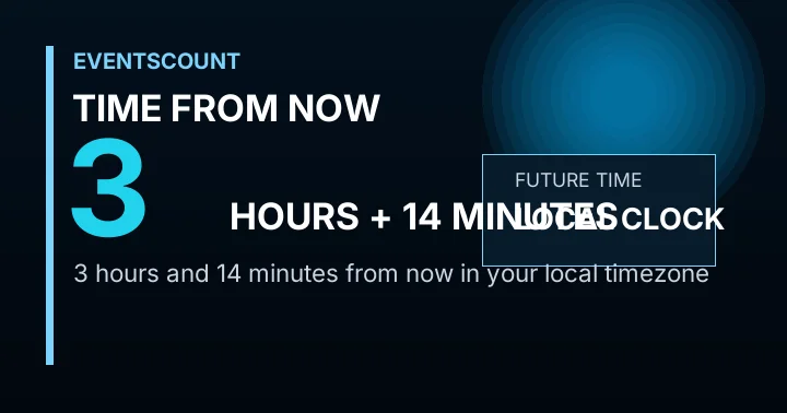 3 Hours 14 Minutes From Now