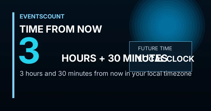 3 Hours 30 Minutes From Now