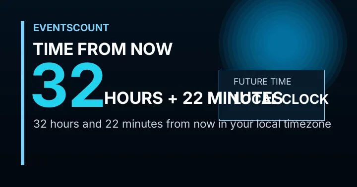 32 Hours 22 Minutes From Now