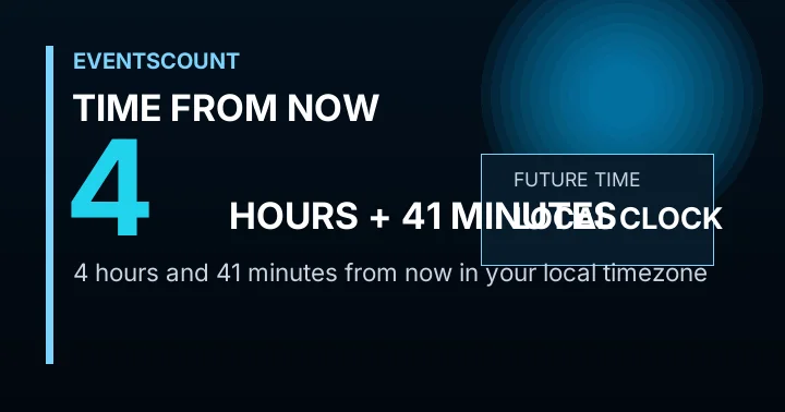 4 Hours 41 Minutes From Now