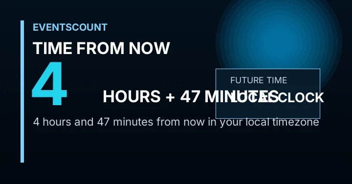 4 Hours 47 Minutes From Now