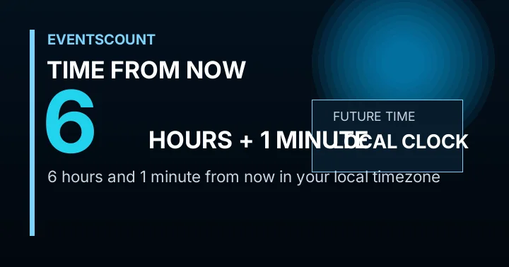 6 Hours 1 Minute From Now