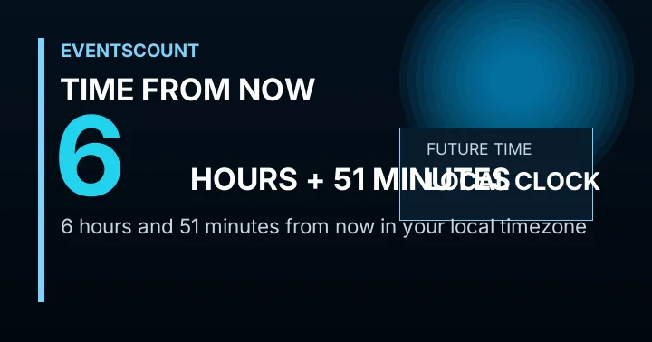6 Hours 51 Minutes From Now