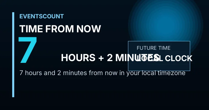 7 Hours 2 Minutes From Now