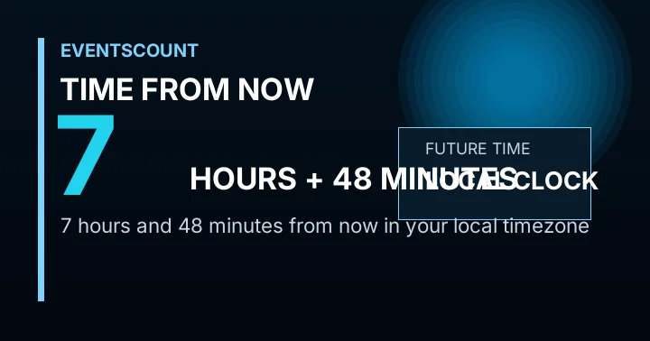 7 Hours 48 Minutes From Now