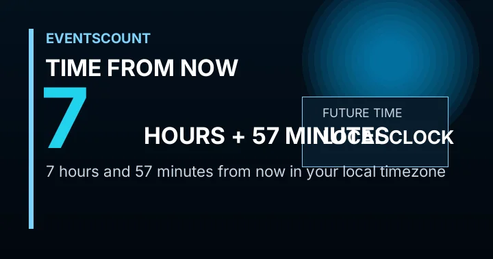 7 Hours 57 Minutes From Now