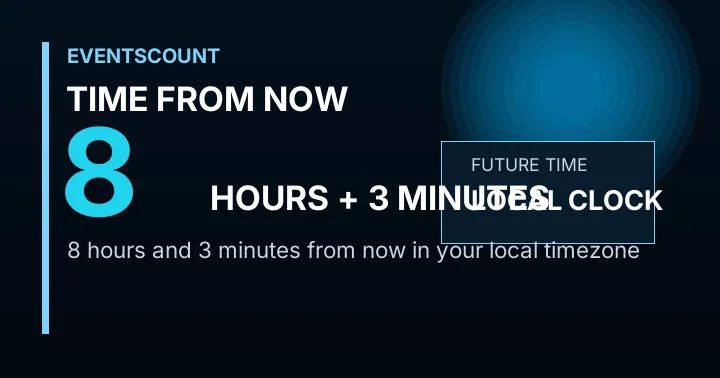 8 Hours 3 Minutes From Now