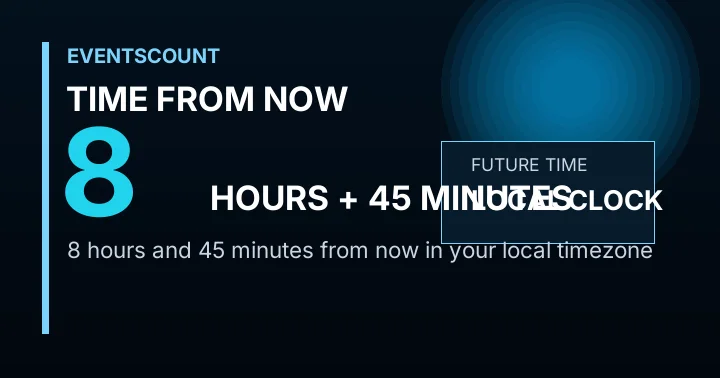 8 Hours 45 Minutes From Now