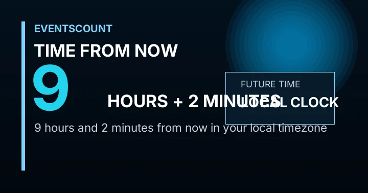 9 Hours 2 Minutes From Now