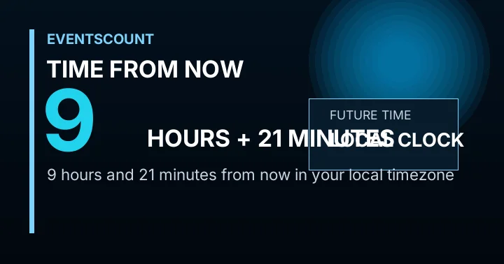 9 Hours 21 Minutes From Now