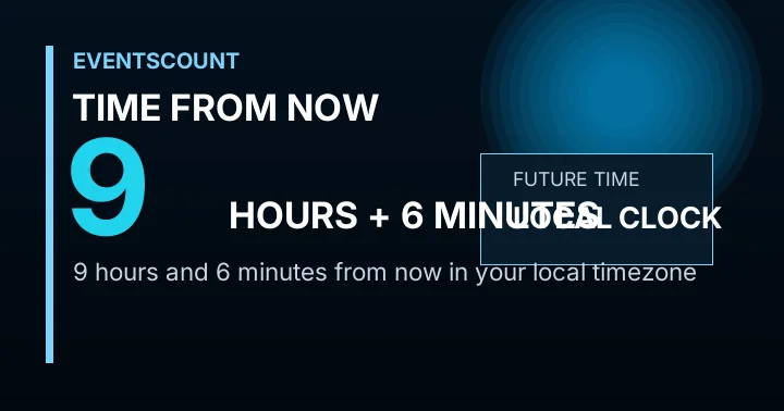 9 Hours 6 Minutes From Now