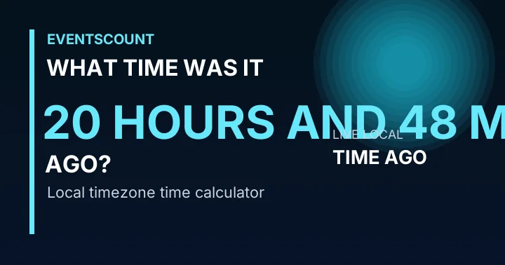 What Time Was It 20 Hours And 48 Minutes Ago?