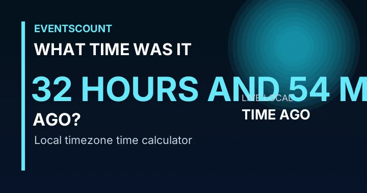 What Time Was It 32 Hours And 54 Minutes Ago?