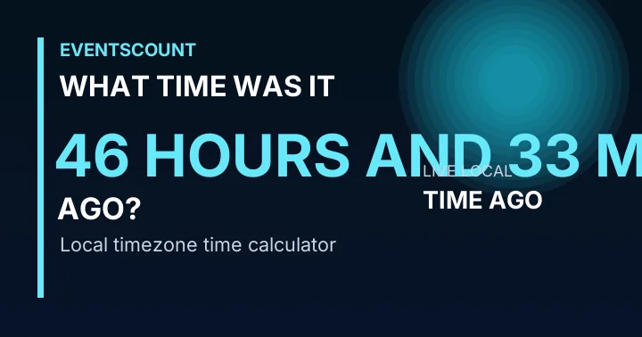 What Time Was It 46 Hours And 33 Minutes Ago?